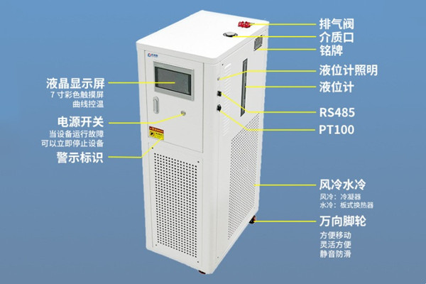 防爆高低溫一體機外觀設計圖2